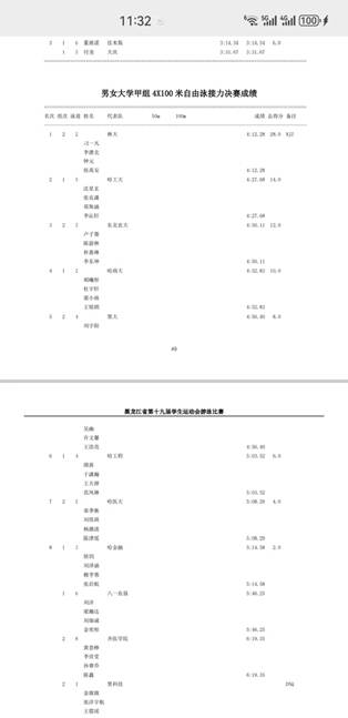 表格 AI 生成的内容可能不正确。